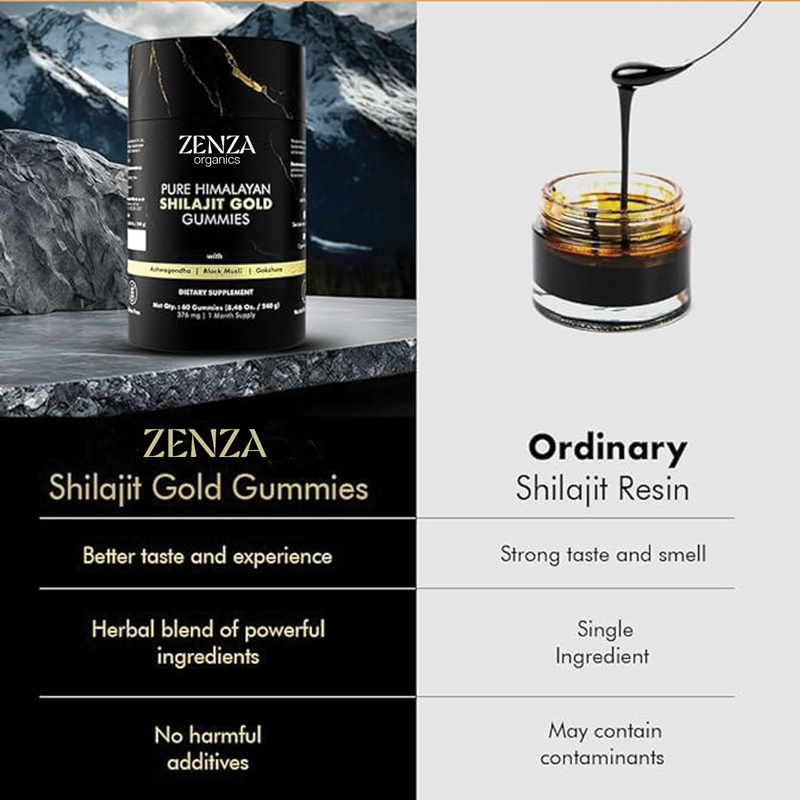 Super Shilajit Daily Gummies